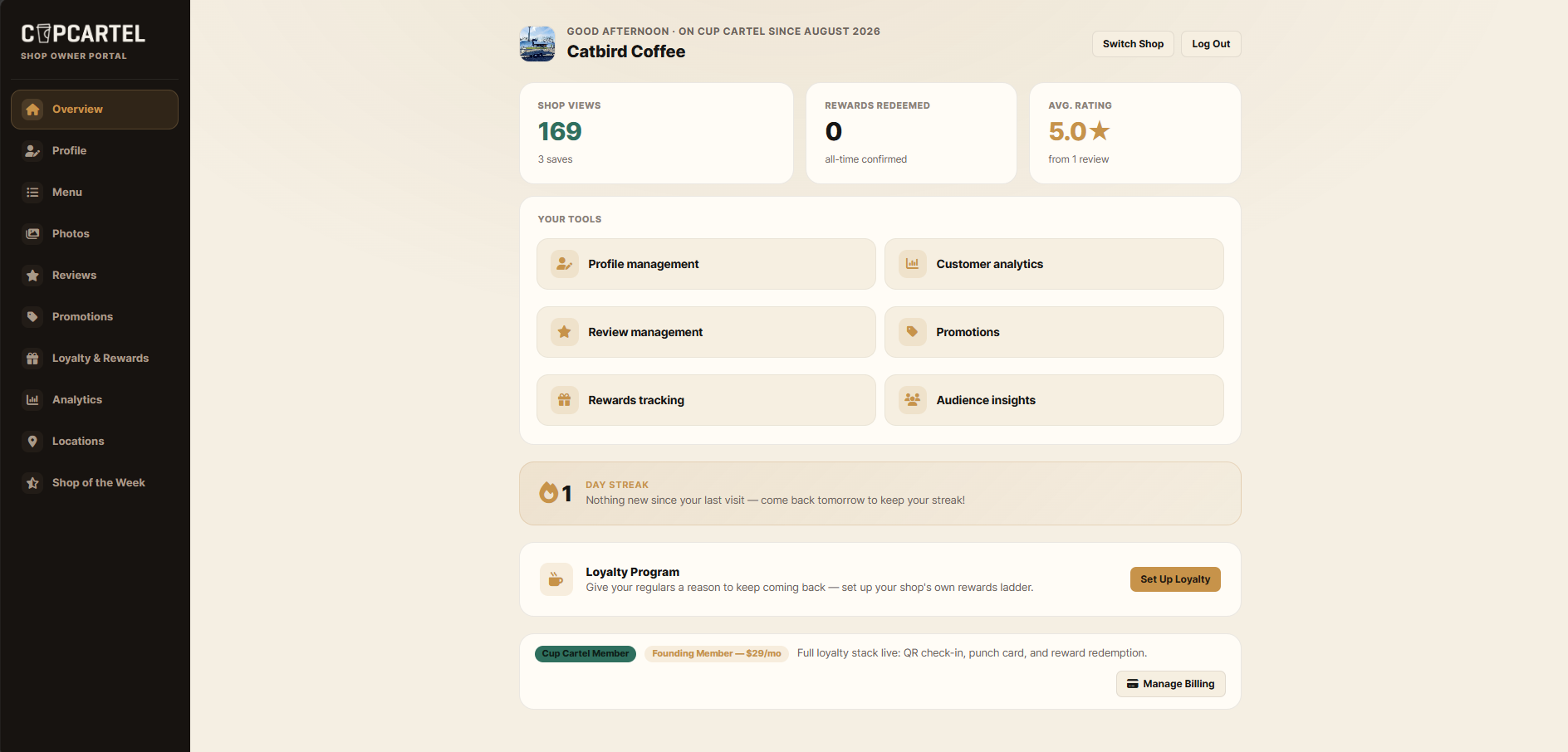 The real Cup Cartel Owner Portal overview screen, showing shop views, rewards redeemed, average rating, and quick-access tools